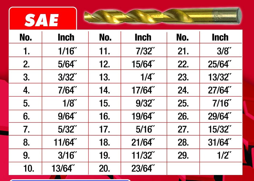 115 Piece Drill Bit Set High Quality High Speed Steel Efficient Removal - PKTool