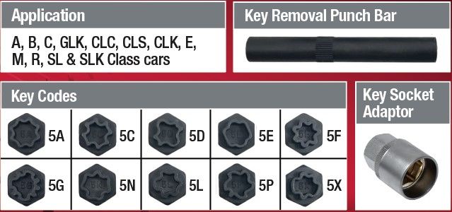 12 Piece Mercedes Locking Wheel Nut Socket Set - PKTool