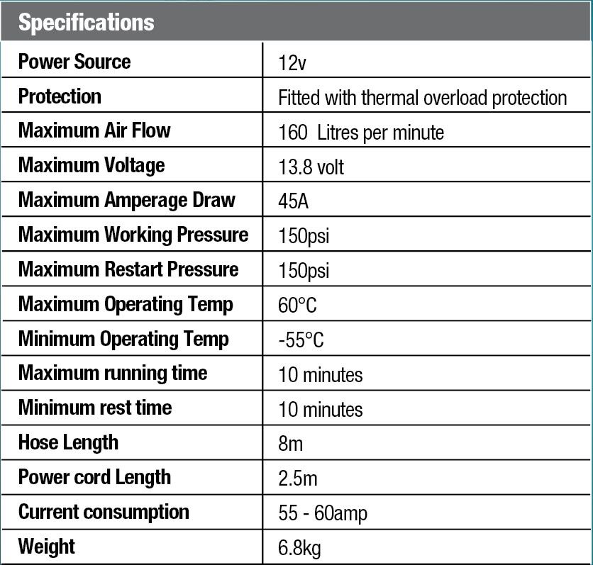 12V Air Compressor Heavy Duty - ProTyre