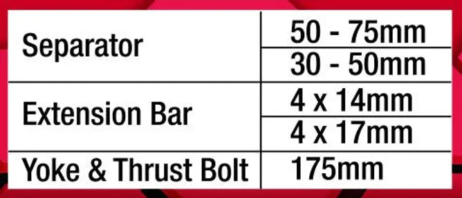 2 Pieces Bearing Separator Kit 2 Separators - PKTool