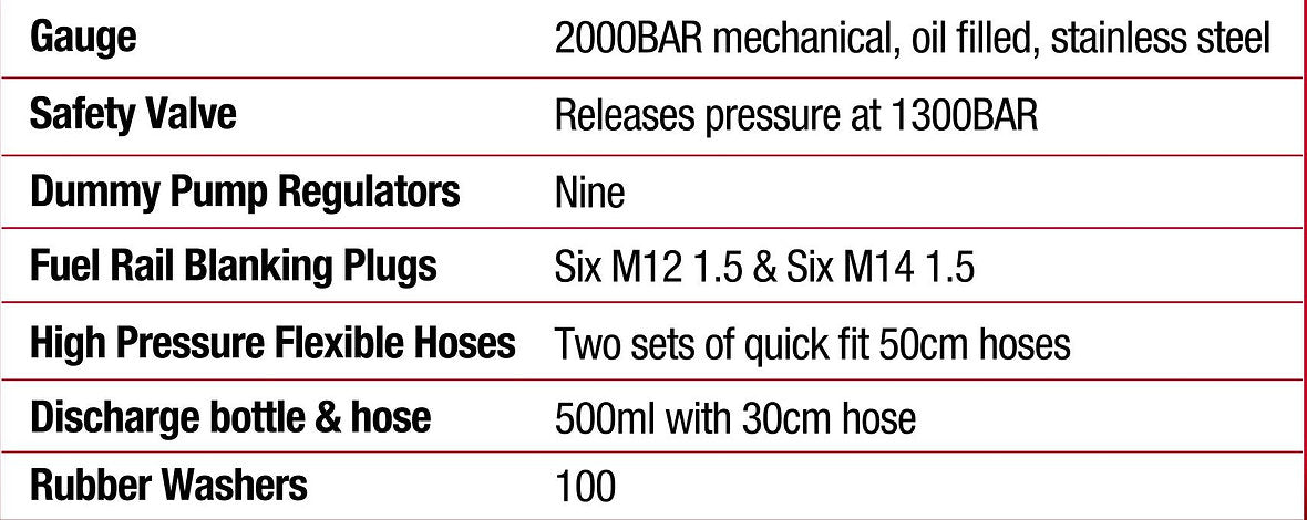 32 Piece Master Diesel Engine High Pressure Tester Kit - PKTool