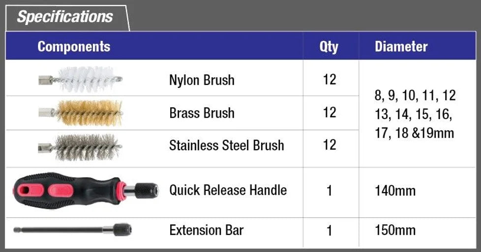 38 Piece Hex Shaft Brush Set - PKTools