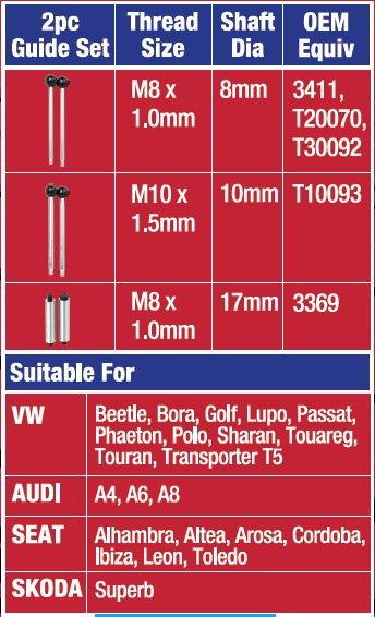 6 Piece VAG Front End Panel Support Guide Set - PKTool