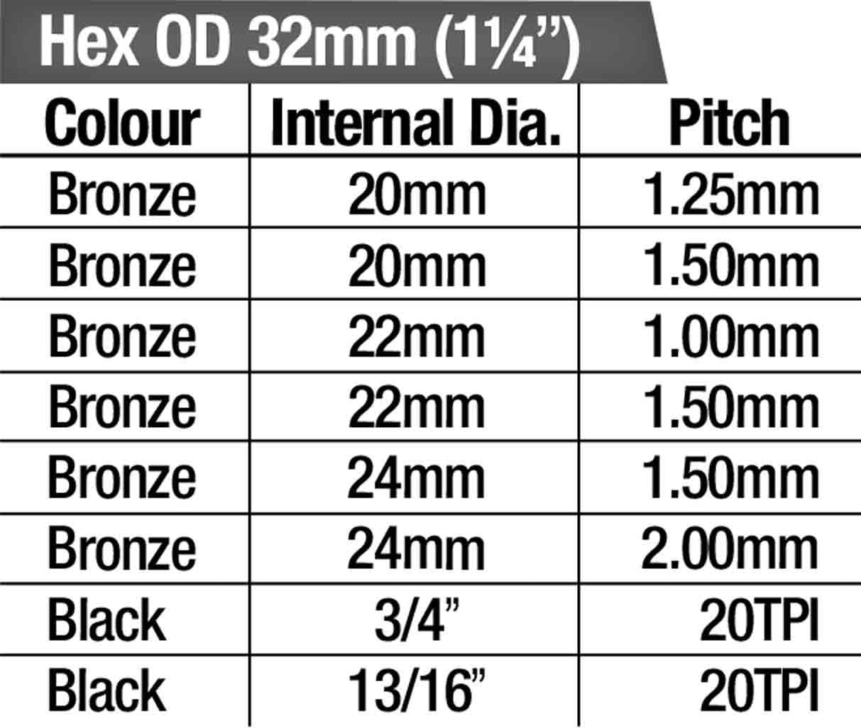 8 Piece FWD Axle Spindle Re-Threader Set - PKTool