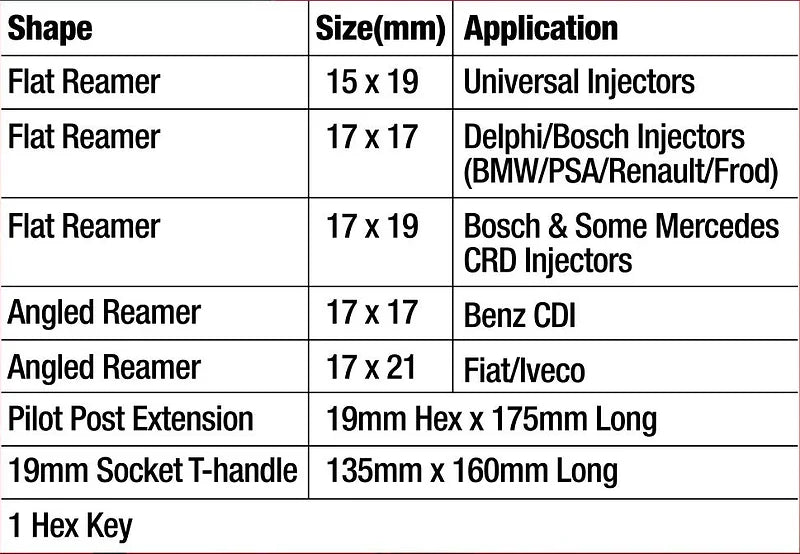 8 Pieces Diesel Injector Seat Cutter Set - PKTool