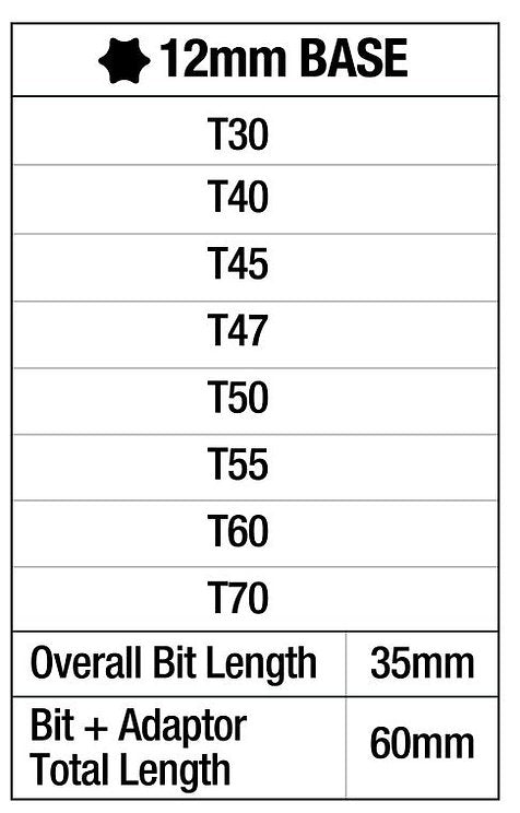 9 Piece 1/2˝ DR Impact Star Bit Set Slip-Resistant Manganese Phosphate - PKTool
