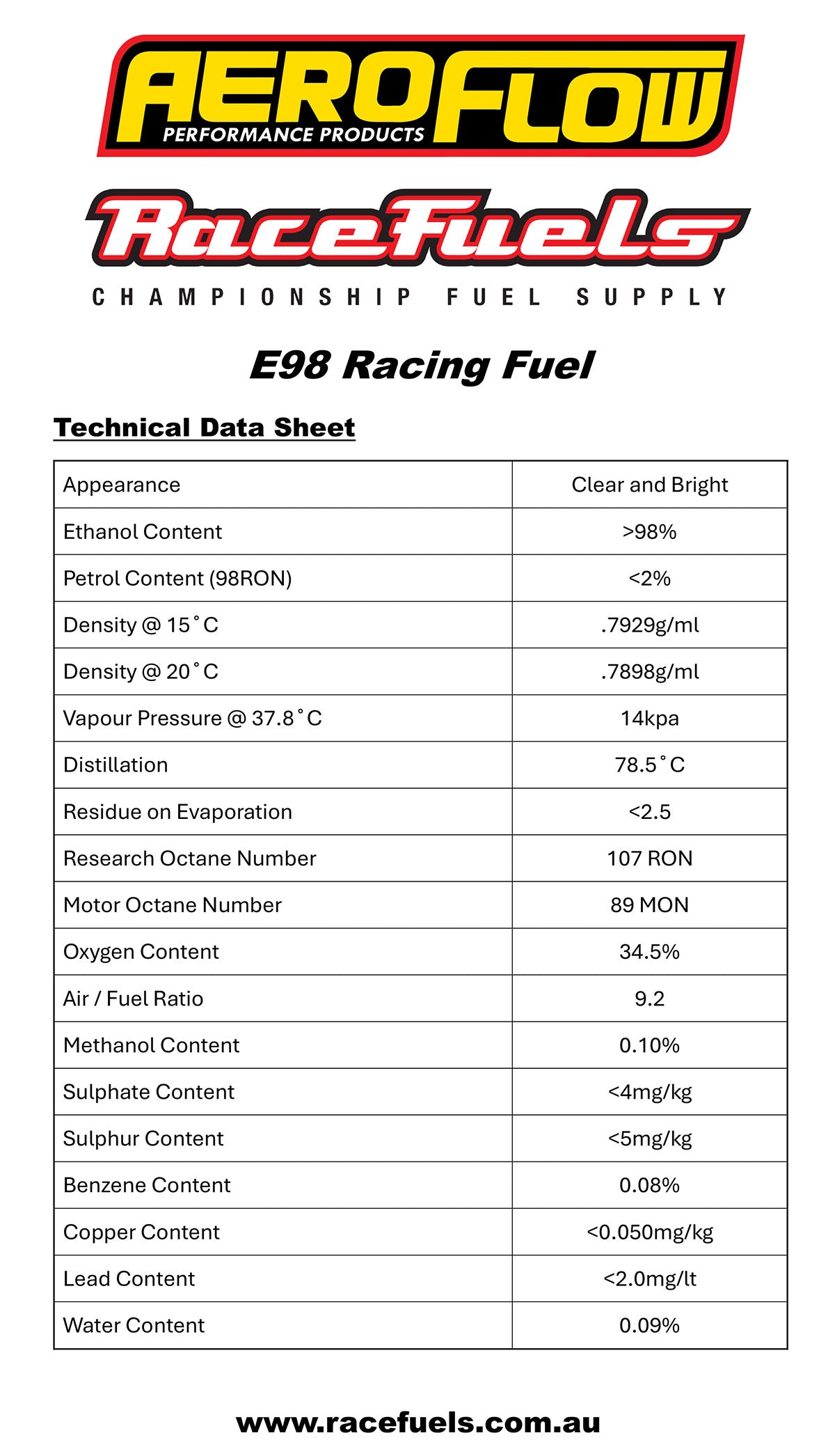E98 Race Fuel 20 Litre 5.2 Galcontaine Ethanol 98% 2% Bp 98 AF81-4020 - Aeroflow