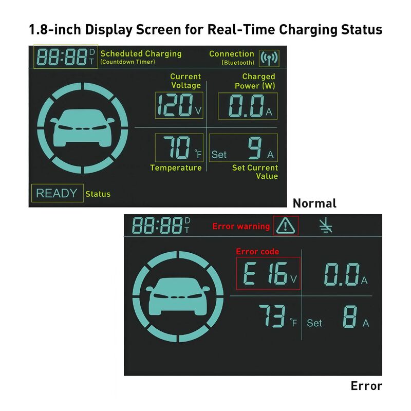 MSI Portable EV Charger Grey Ezgo 10A+15A+Home Kit Single Phase EVCHARGER-GREY - Machter