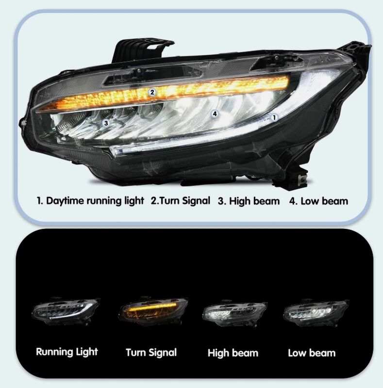 Full LED Projector Headlights Sequential DRL Fit For Honda Civic Type R FK7 FK8 2016-2021 HL-HD035LS - Machter