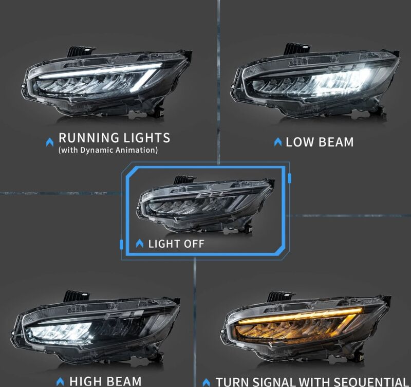 Full LED Projector Headlights Sequential DRL Fit For Honda Civic Type R FK7 FK8 2016-2021 HL-HD035LS - Machter