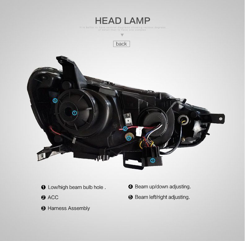 Demon Eye 3D LED DRL Projector Head Light Fit For Mitsubishi Lancer CJ EVO X VRX 2007-2017 HL-MB003LS - Machter
