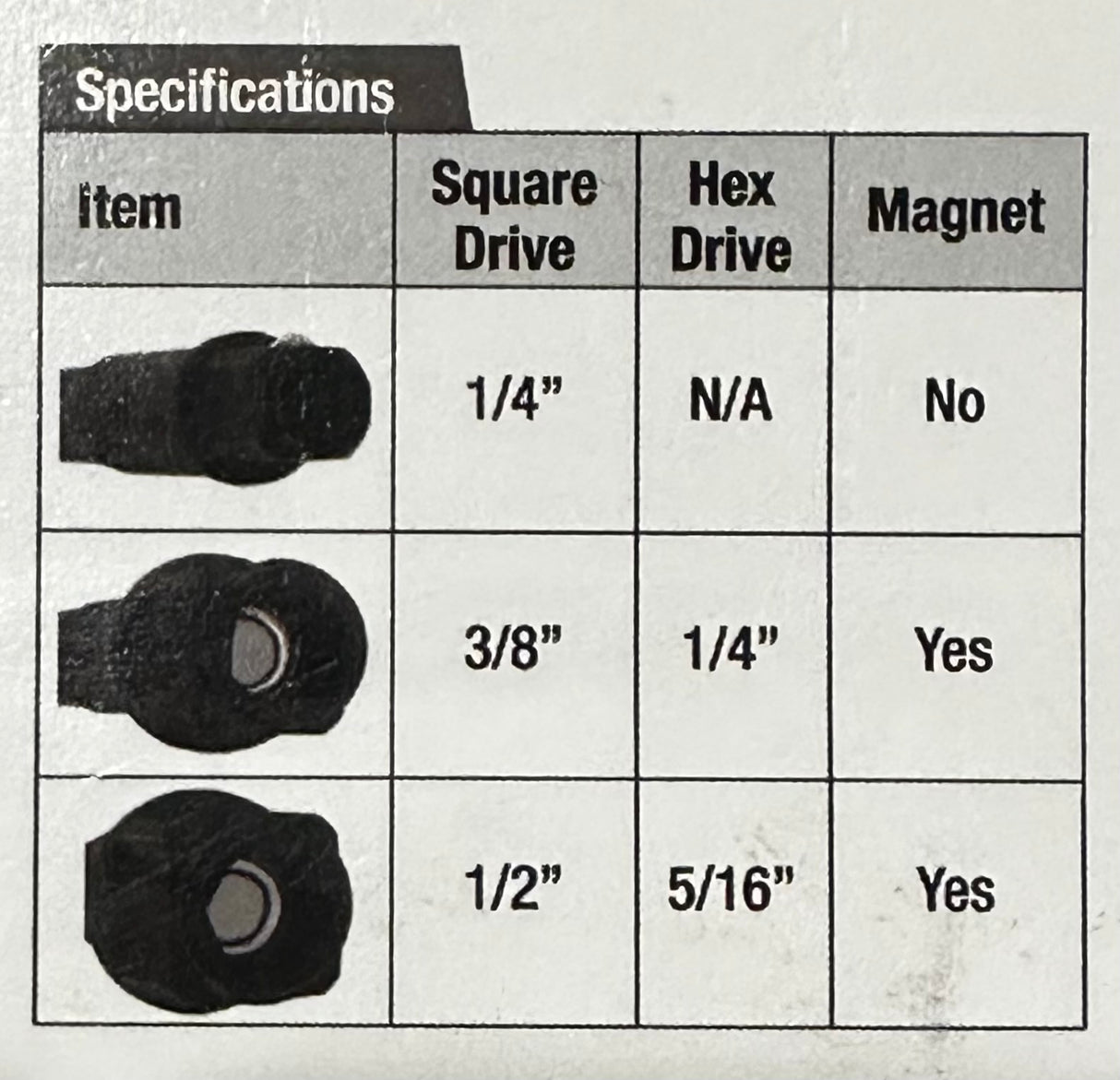 3 Piece 2-in-1 Socket/Drill Adaptor Set With Internal Magnetic - PKTool