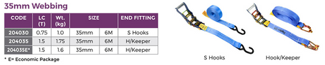 Ratchet Tie Down S Hook 35mm x 6M x LC750kg - AustLift