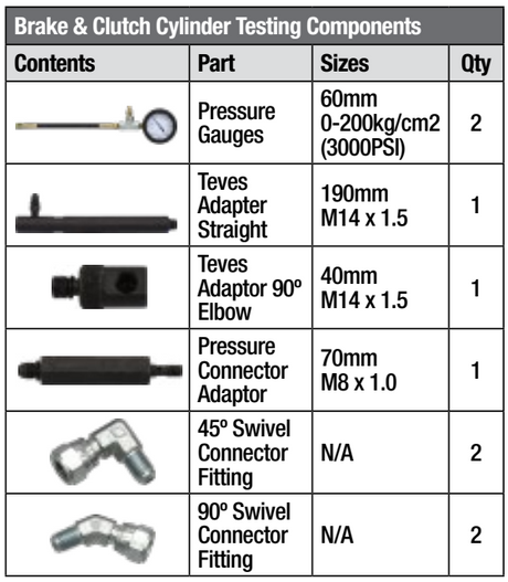 Brake & Clutch Cylinder Pressure Tester Master Kit - PKTool