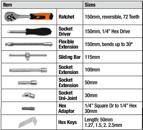46 Piece Socket, Ratchet & Bits Set - PKTool