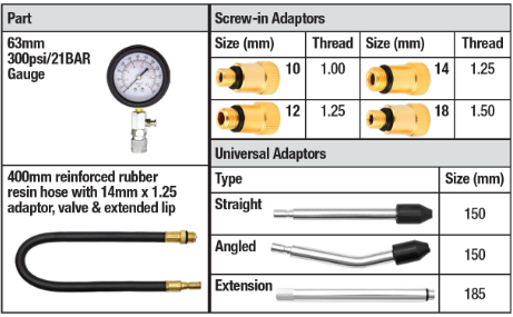 9pc Petrol Engine Compression Tester Set 300psi - PKTool | Universal Auto Spares
