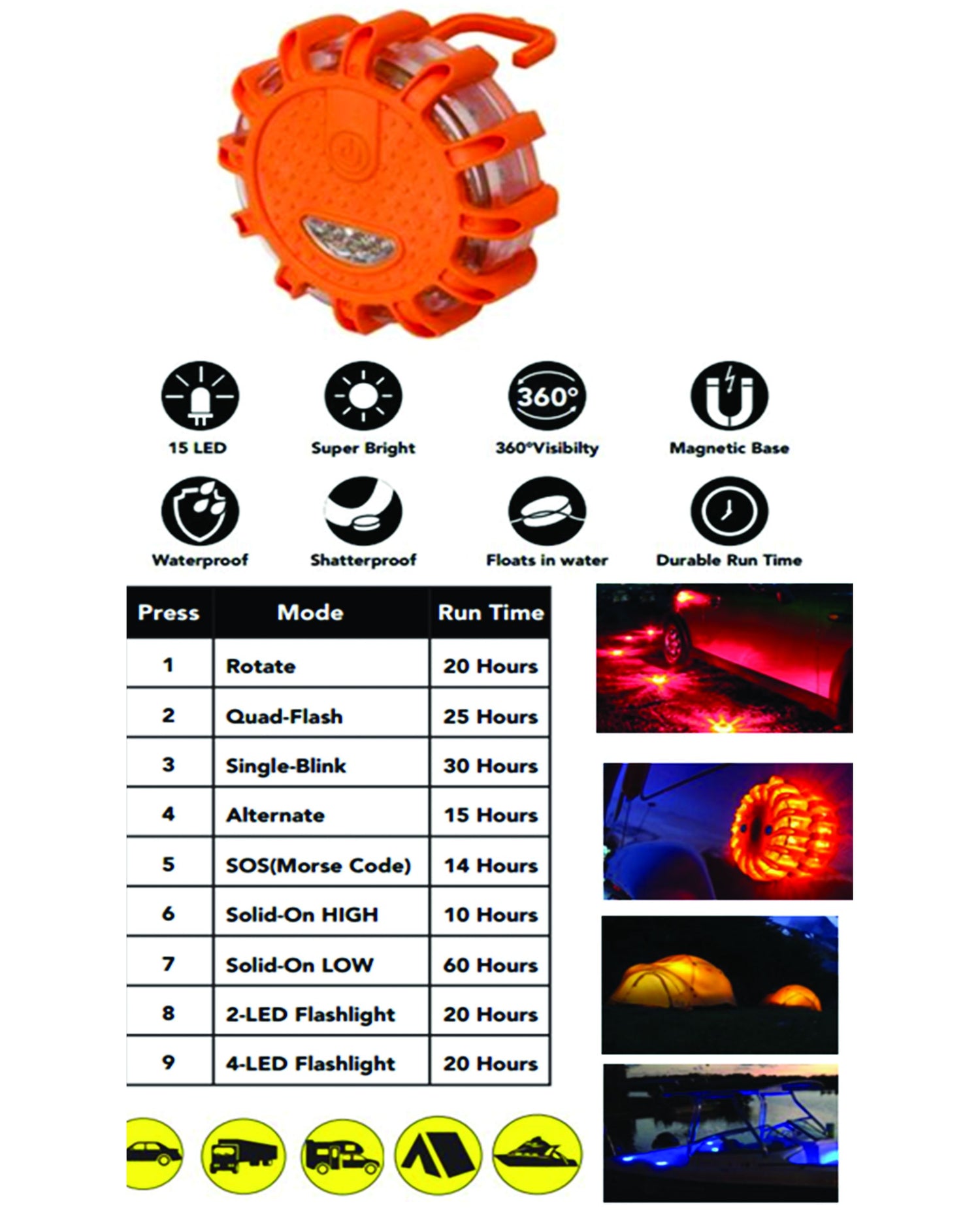Emergency Disc Flare Strobe Light 15 Leds - Motolite