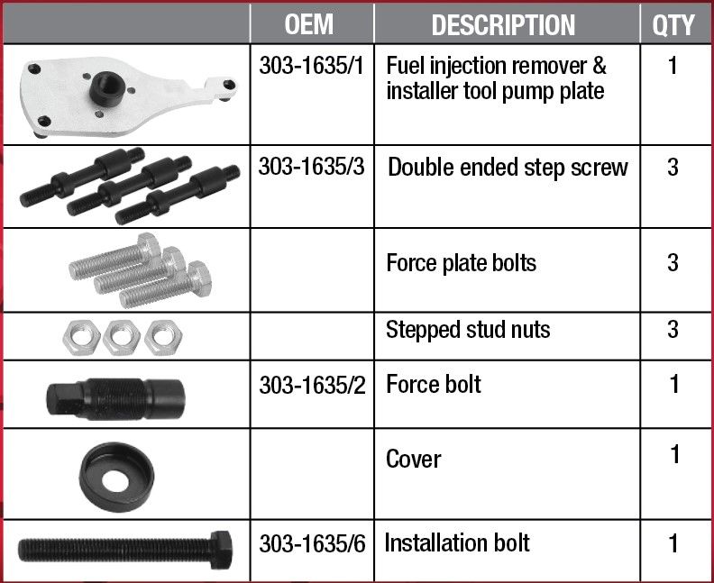 Fuel Injection Pump Remover & Installer - PKTool