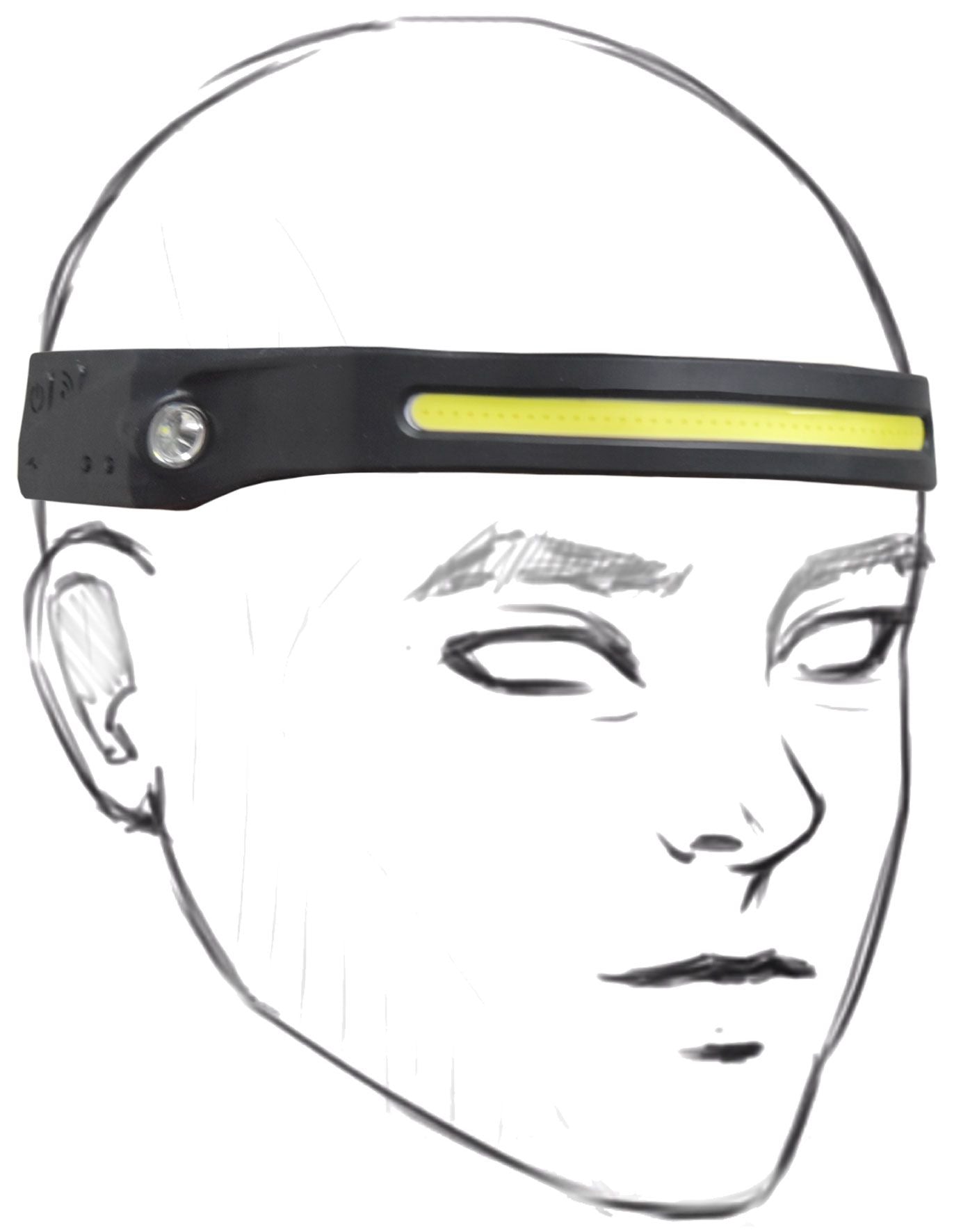 Twin LED, Sensor Headlamp, Torch & Worklight - PKTool