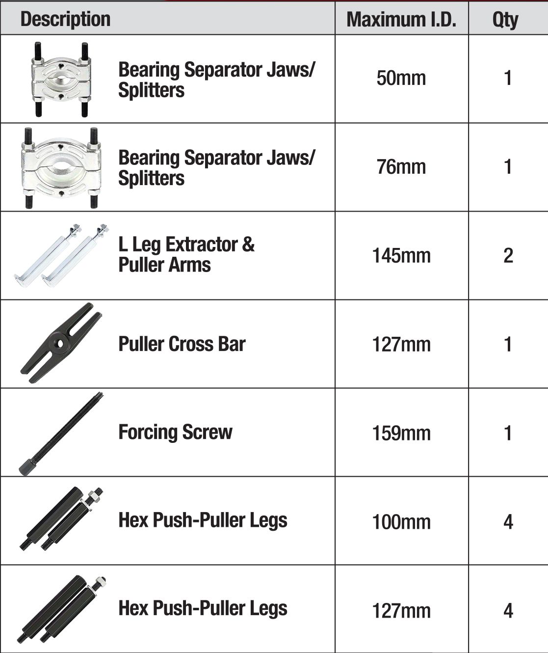 14pc Bearing Separator and Extractor Kit- PKTool | Universal Auto Spares