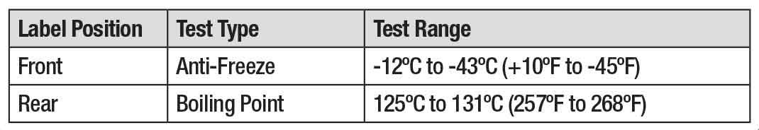 Easy Read Antifreeze Tester - PKTool