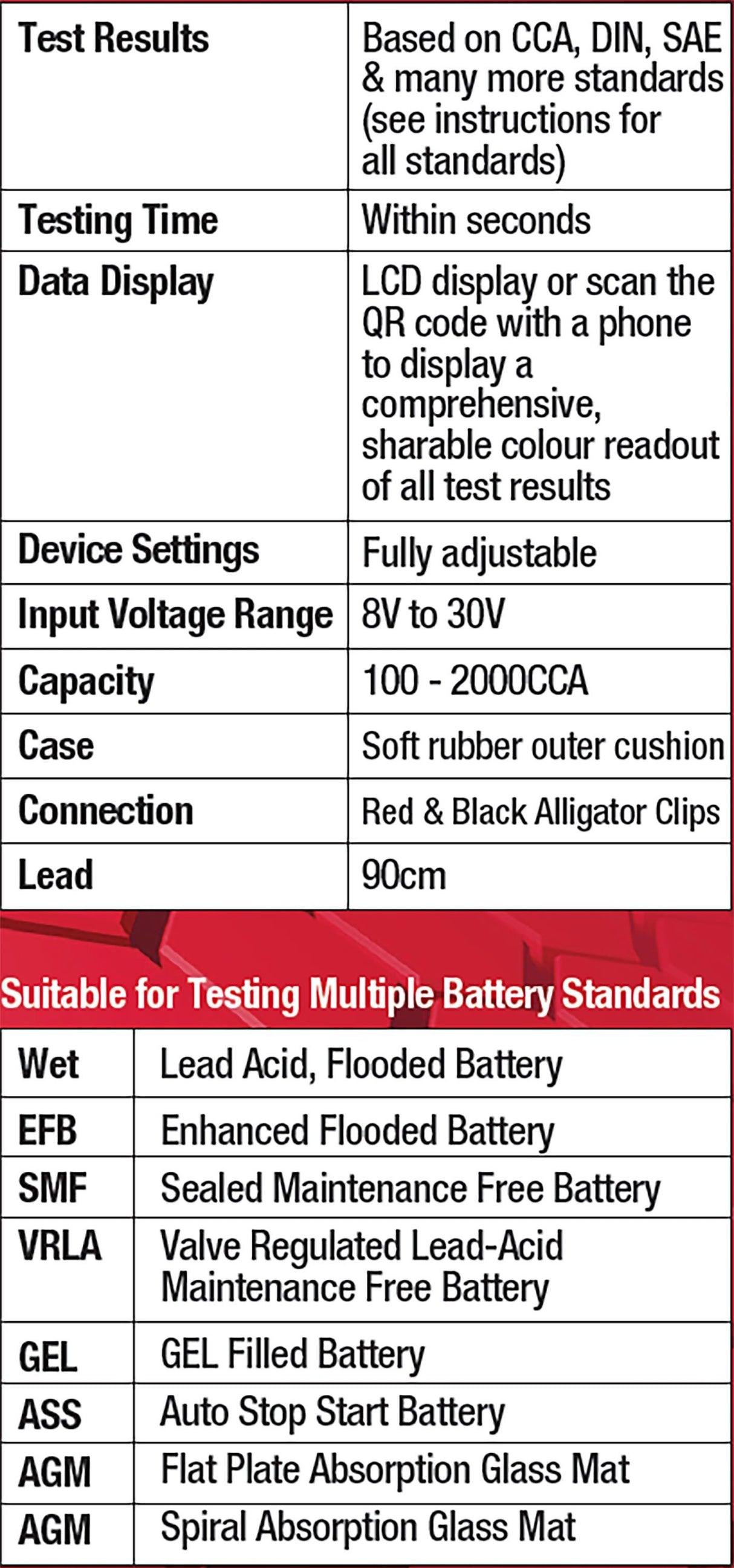 12v/24v Electronic Automotive Battery Tester & Analyser - Charge