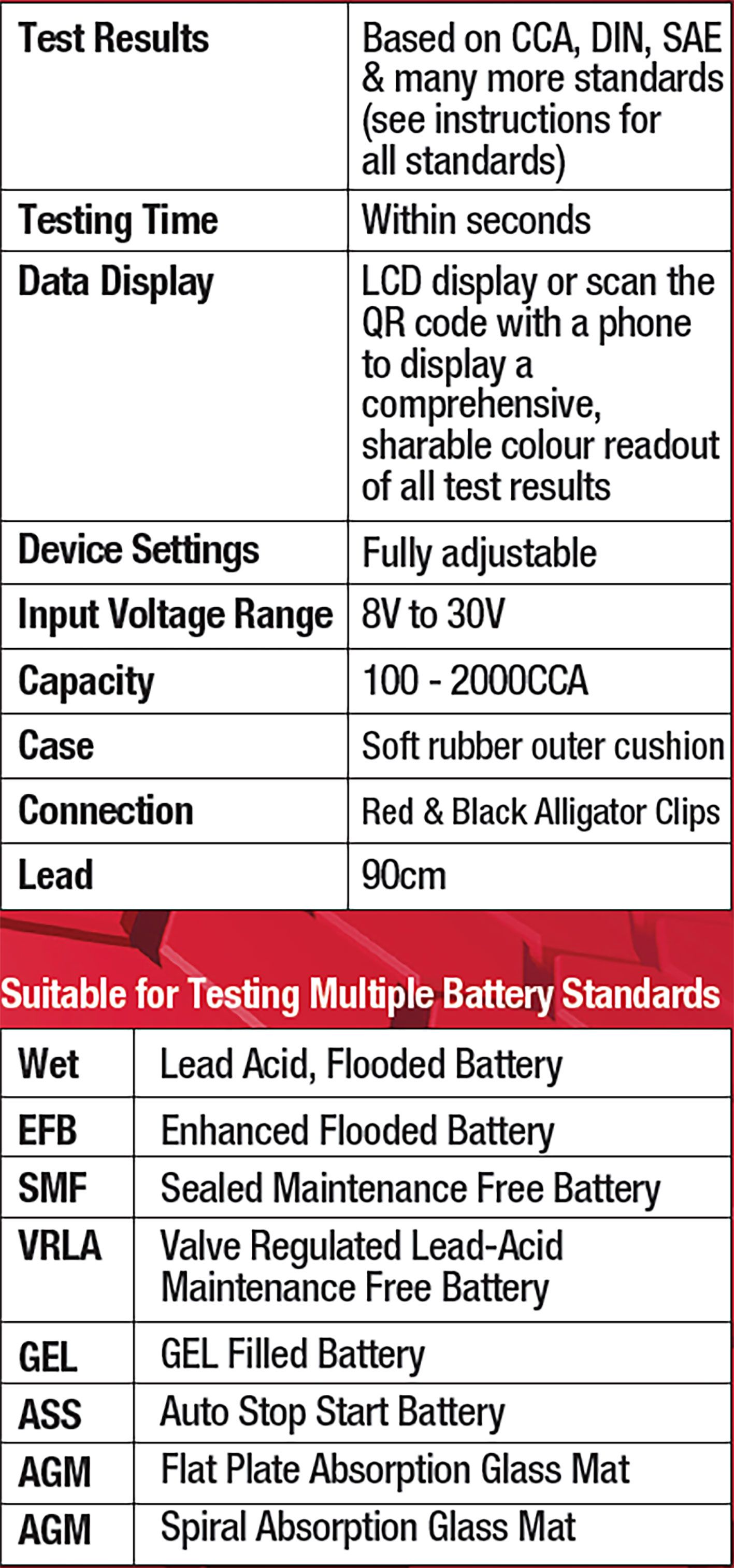 12v/24v Electronic Automotive Battery Tester & Analyser - Charge