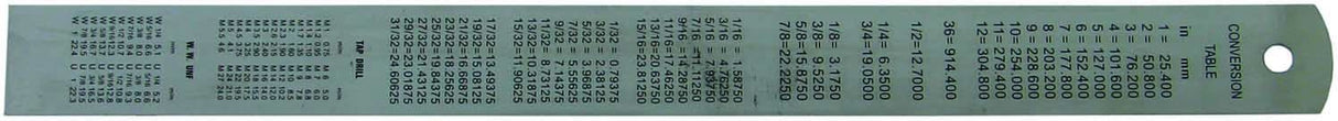 300mm Steel Ruler - PKTool