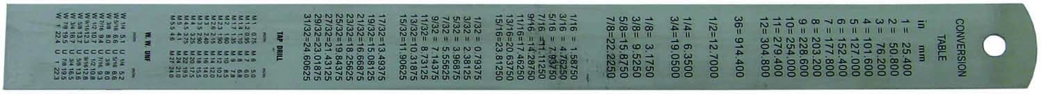 300mm Steel Ruler - PKTool