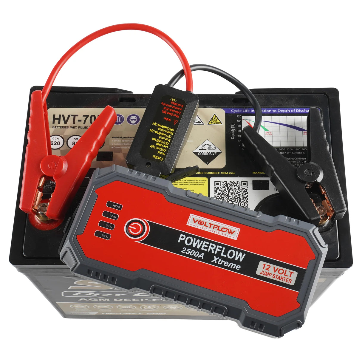 PowerFlow Xtreme Booster 12Volt 2500A Jump Start Battery Power Bank VFJS2500 - VoltFlow