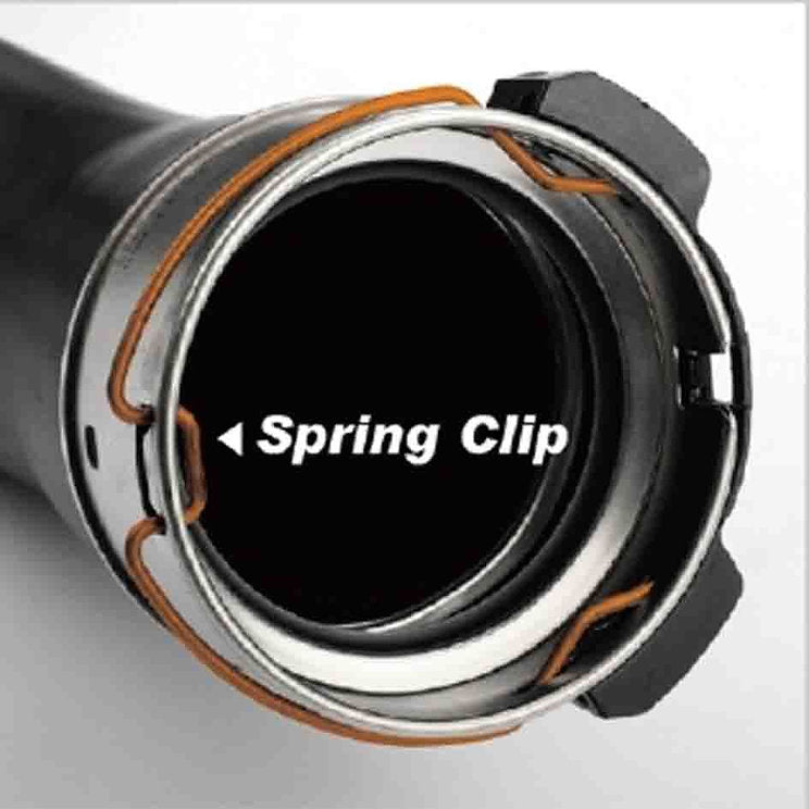 Hose Clamp Removal Tool Twist Henn Clamps - PKTool
