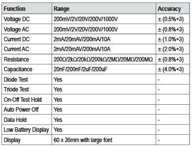 Digital Multimeter 1000VDC & 700VAC - PKTools