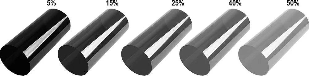 Very Dark 15% Black Solar Tint Film Extra Large 300cm X 75cm - PC Procovers