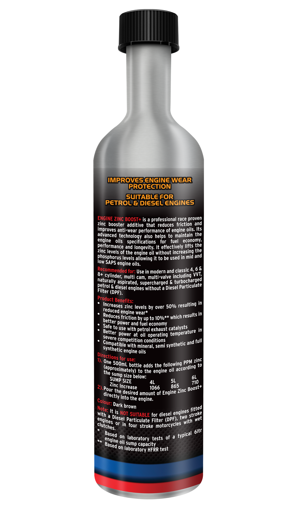 Pro Series Engine Zinc Boost+ 500ml - Penrite