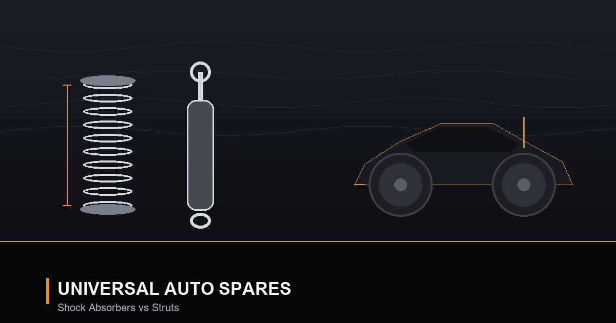 Illustration comparing a coil spring and damper strut assembly with a passenger car, representing shock absorbers versus struts