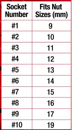 11 Pieces External Drive Thin Twist Extractor Socket Set - PKTool