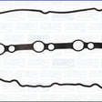 Rocker Cover ROCKER COVER GSKT SUZUKI J20B 11123200 - AJUSA
