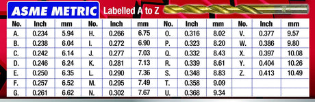 115 Piece Drill Bit Set High Quality High Speed Steel Efficient Removal - PKTool | Universal Auto Spares