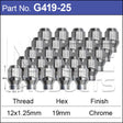 Chrome Nuts G419-25 - Nice Products | Universal Auto Spares