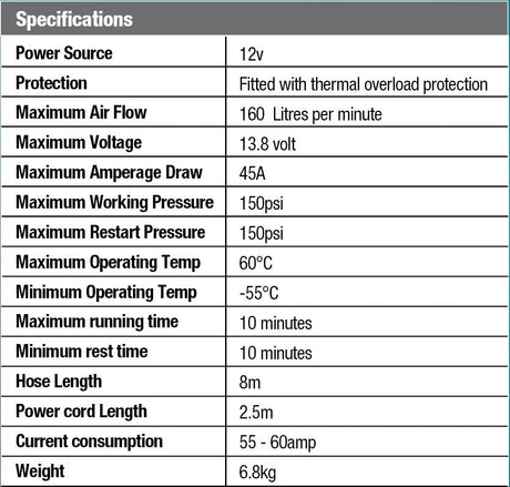 12V Air Compressor Heavy Duty - ProTyre | Universal Auto Spares