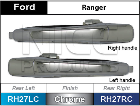 Door Handle RH27LC - Nice Products | Universal Auto Spares
