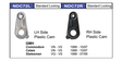 Door Lock Cam NDC72R - Nice Products | Universal Auto Spares