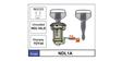 Door Lock NDL1A - Nice Products | Universal Auto Spares