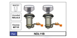 Door Locks pair NDL11B - Nice Products | Universal Auto Spares