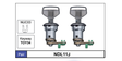 Door Locks pair NDL11J - Nice Products | Universal Auto Spares