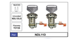 Door Locks pair NDL11D - Nice Products | Universal Auto Spares