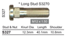 Wheel Stud S327 - Nice Products | Universal Auto Spares