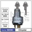 Lock & Switch NIC80 - Nice Products | Universal Auto Spares