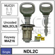 Door Lock NDL2C - Nice Products | Universal Auto Spares