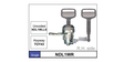 Door Lock NDL1WR - Nice Products | Universal Auto Spares